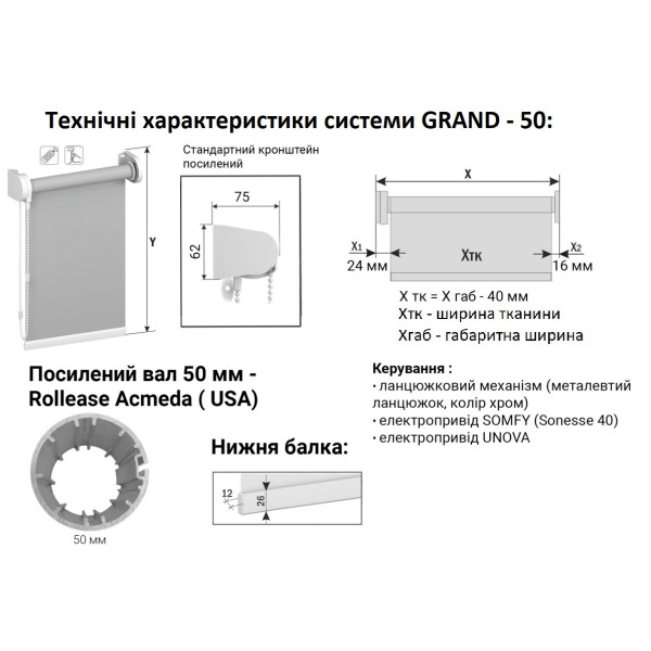 Рулонна штора GRAND 50 колекція ABSOLUTE ширина 120см